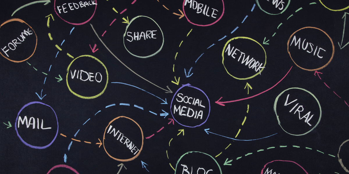 Network with Arrows and Circles with Social Media Technologies Keywords