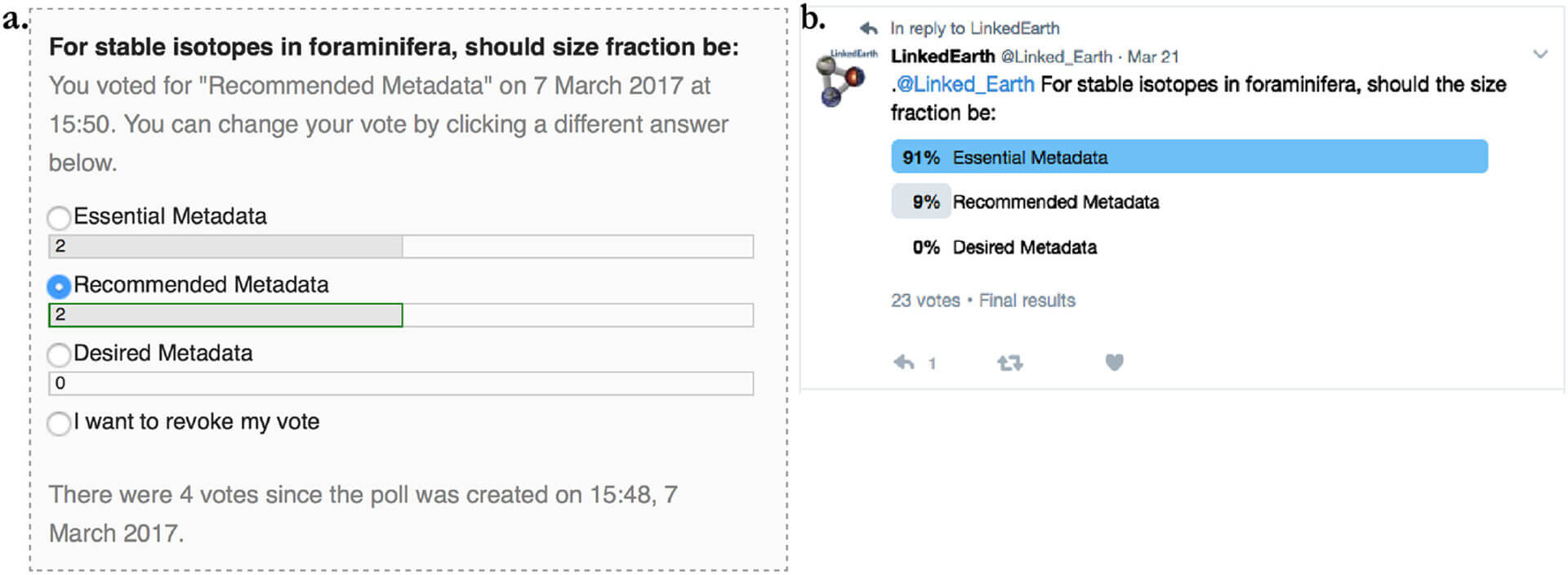 Example of polls on (a) the LinkedEarth platform and (b) Twitter (@Linked_Earth). Source: “PaCTS 1.0: A Crowdsourced Reporting Standard for Paleoclimate Data,” Paleoceanography and Paleoclimatology.