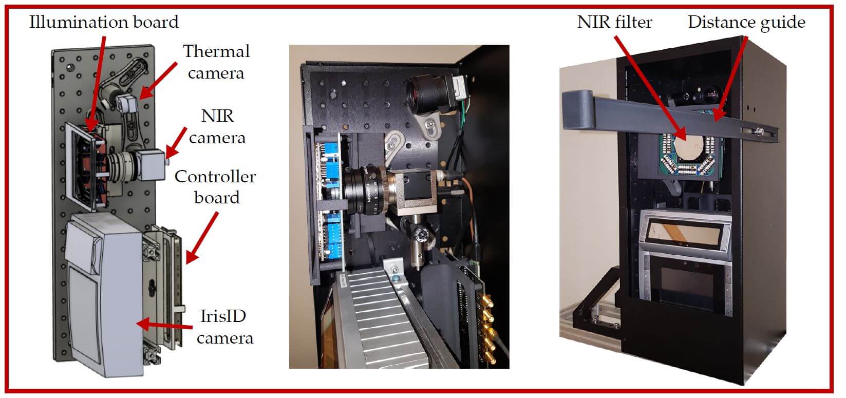 The VISTA group's iris sensor suite, detailing the 3D modeling of the system (left) and the actual developed system (right)