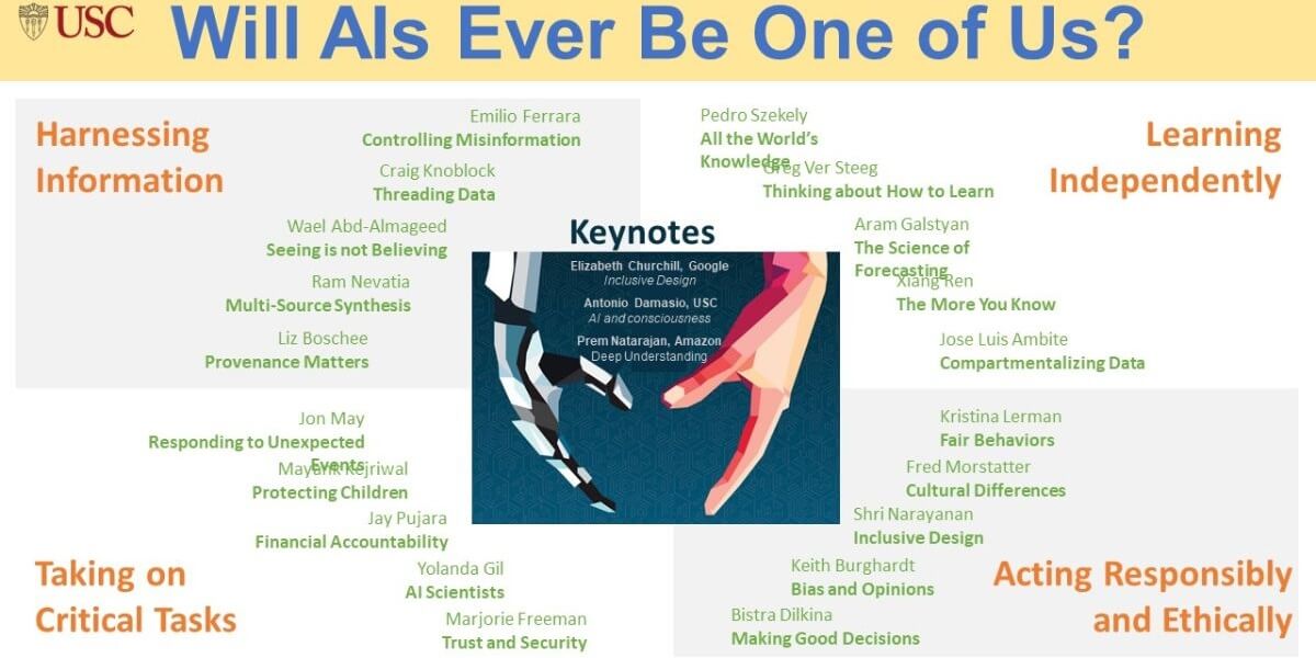 The USC AI Futures Symposium took place January 2021