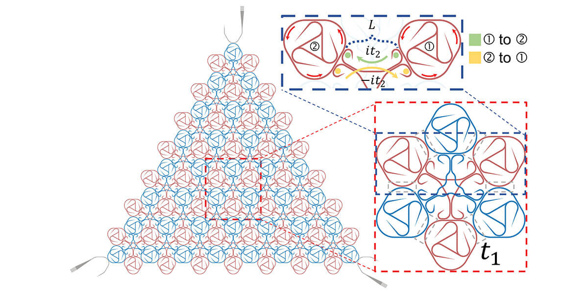 This novel structure designed by Khajavikhan and PhD student Nathan Liu produces uniquely shaped light and is only one quarter of a millimeter squared in size (PHOTO CREDIT: Nathan Liu)