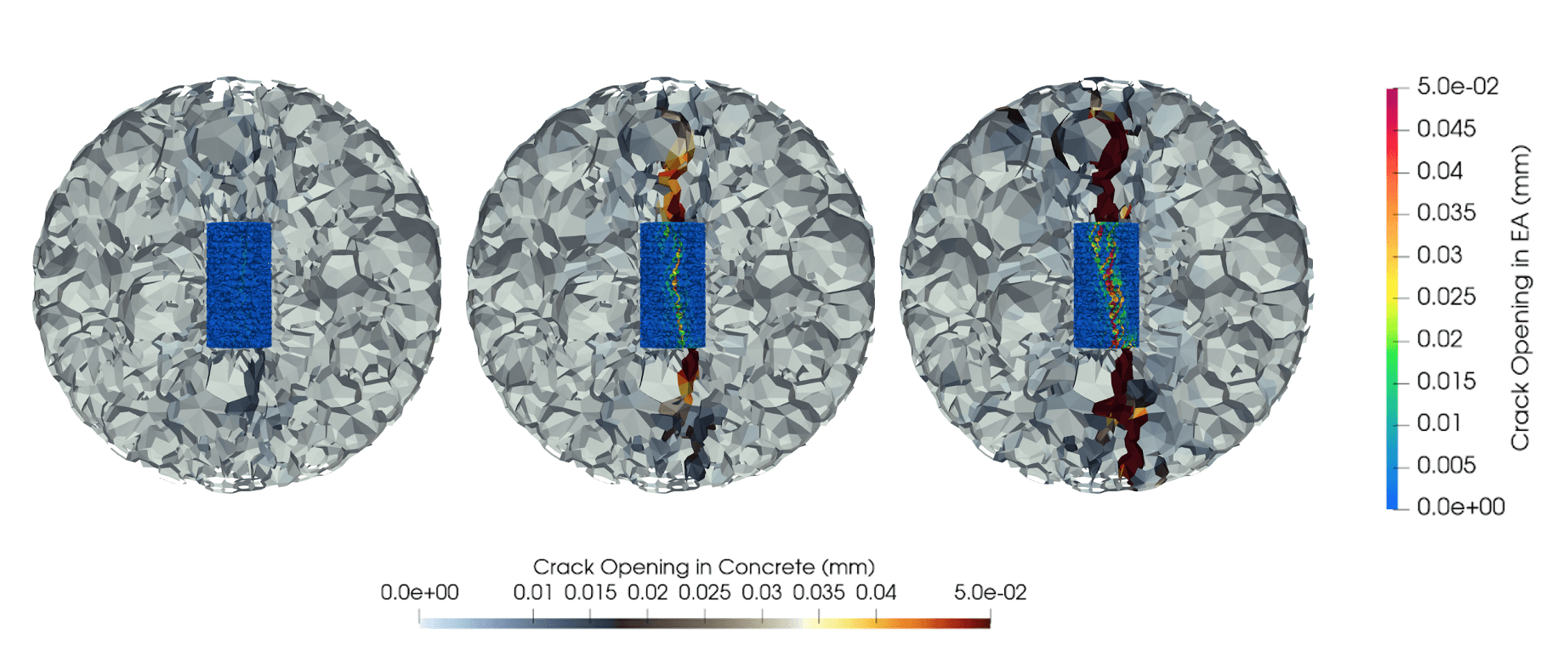 3 circle photos show different cracks of engineered aggregates when under tension