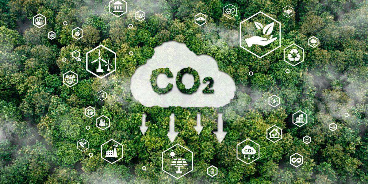 The words Co2 inside of a cloud, surrounded by separate symbols representing a factory, recycling, solar power, car, windpower overlayed on a background of a forest seen from an aerial view