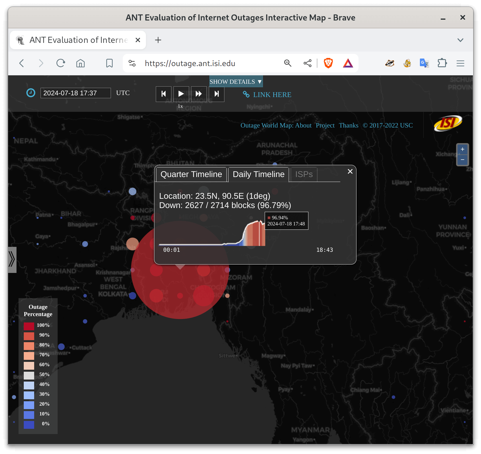 USC ISI Researchers Detect Massive Outage in Bangladesh Amid