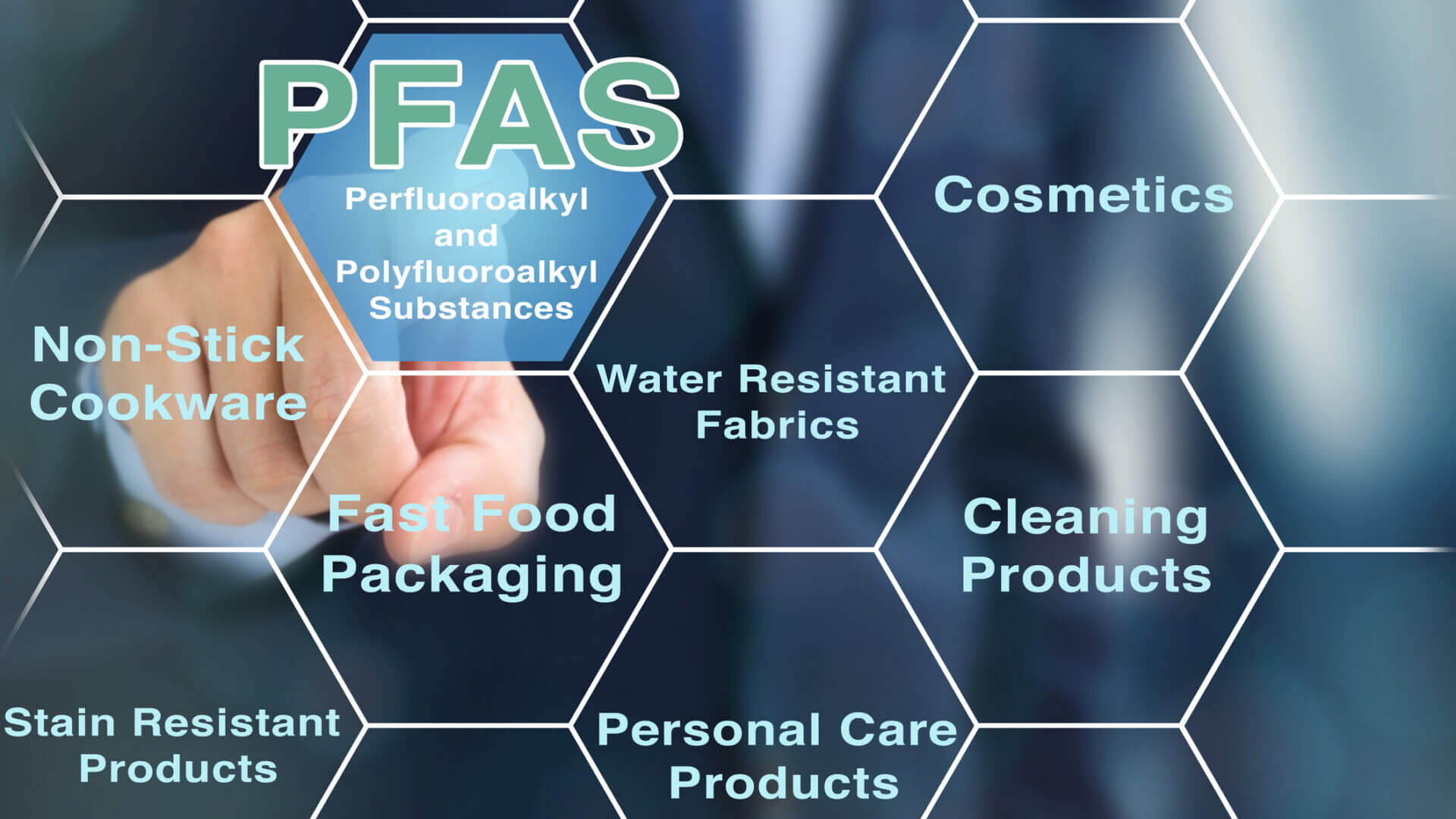 PFAS forever chemicals